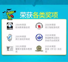 解鎖未來思維 德國邏輯狗——3-7歲兒童分齡趣味思維訓練神器
