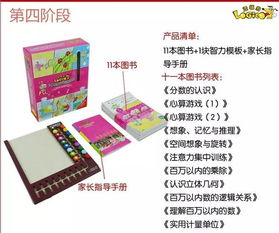 邏輯狗開團 來自德國的兒童思維訓練神器，3-12歲分齡趣味教具，絕版在即