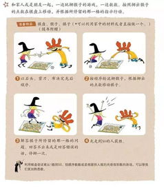 幼兒思維訓練神器重磅發布 東方娃娃出品，繪本、練習、教具全囊括