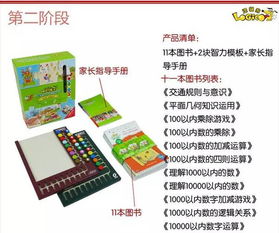 邏輯狗 來自德國的兒童思維訓練神器，開啟趣味學習新篇章