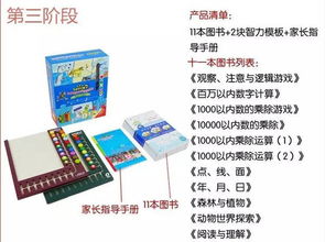 邏輯狗 來自德國的兒童思維訓練神器，開啟智慧新篇章